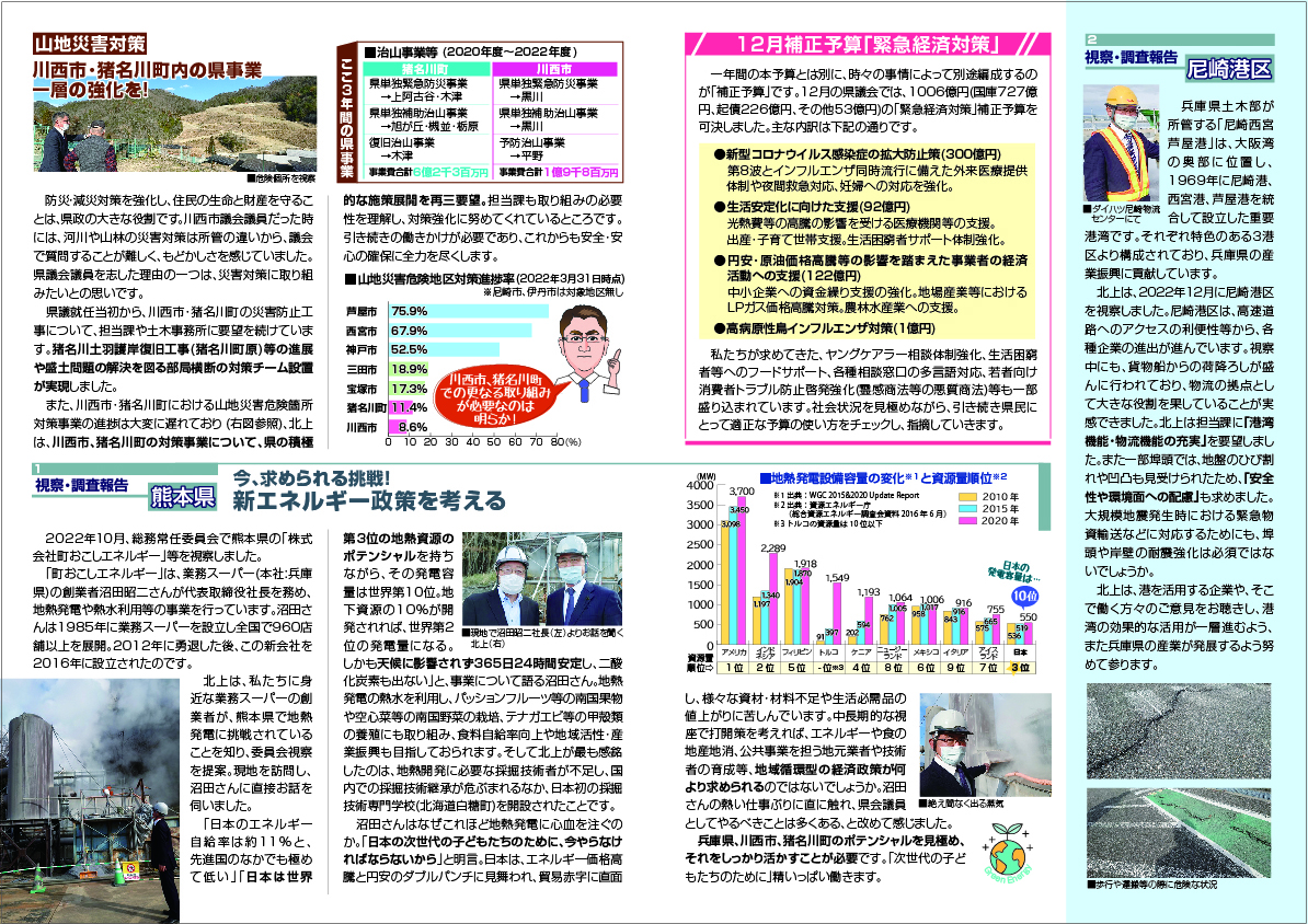 VOL.15 北上あきひと オフィシャルサイト